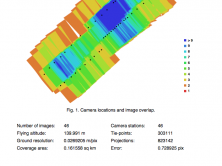 Orthophotomaps